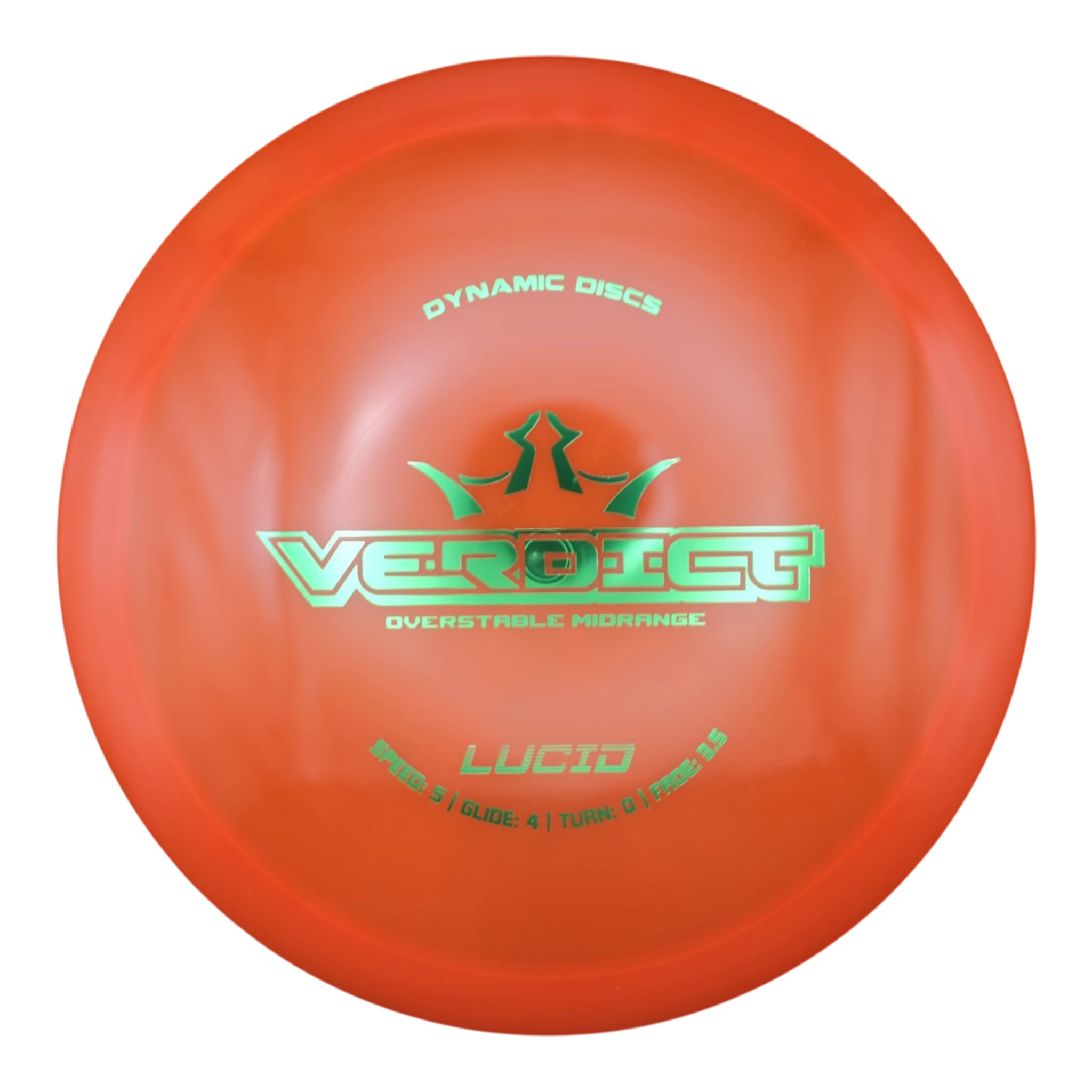Dynamic Discs Verdict