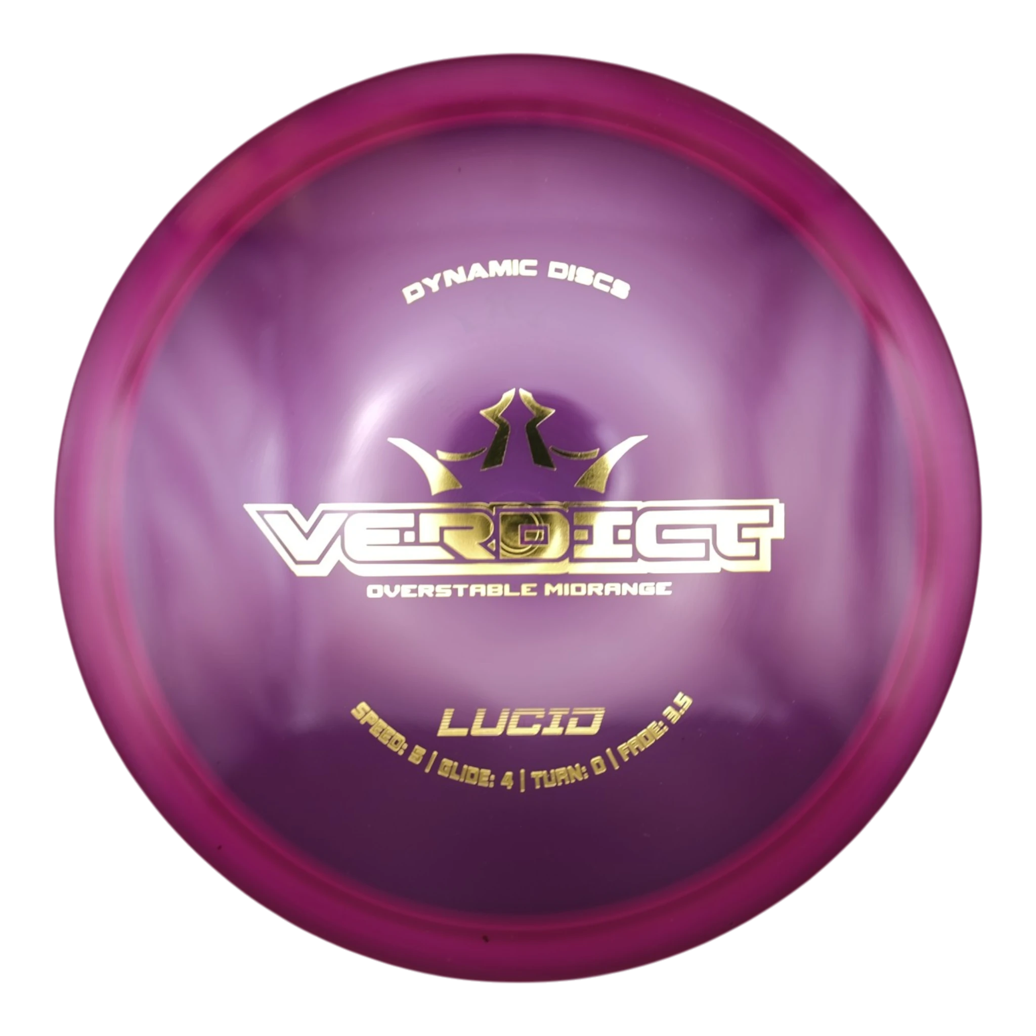 Dynamic Discs Verdict