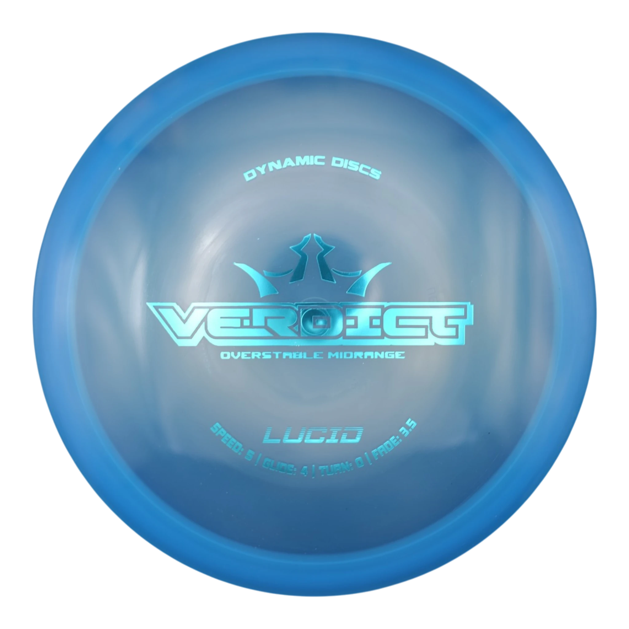 Dynamic Discs Verdict