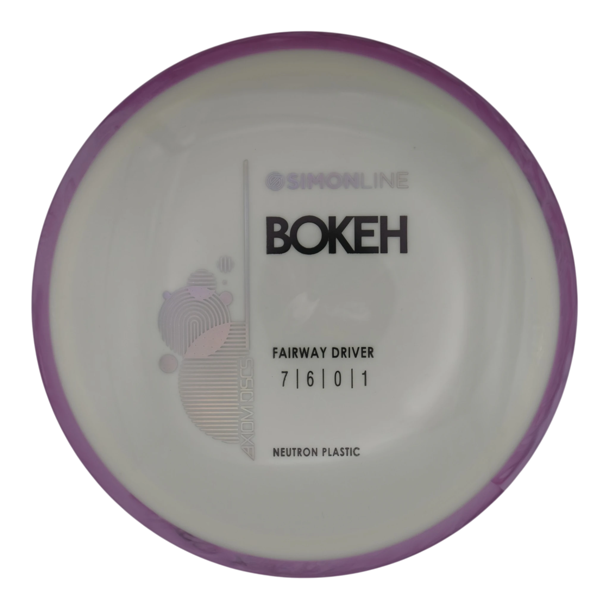 Axiom Bokeh