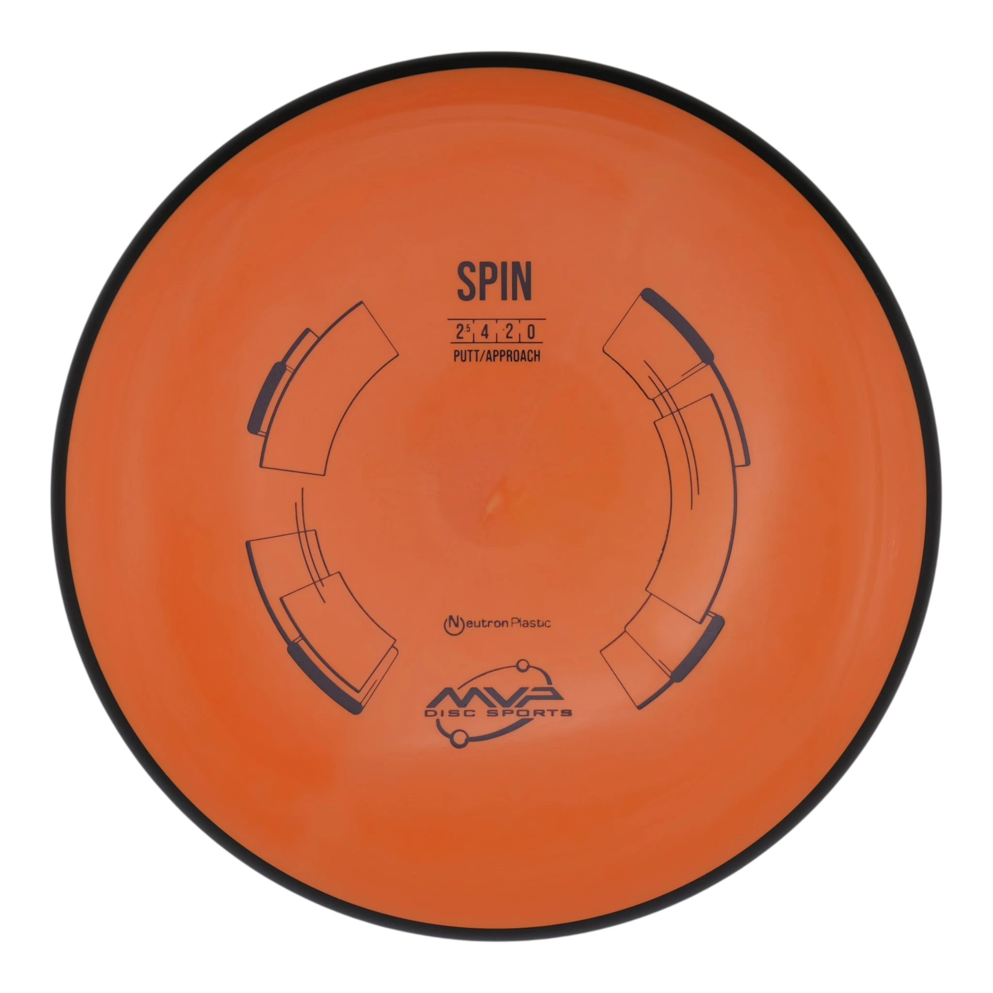 MVP Spin