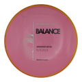 Axiom Balance