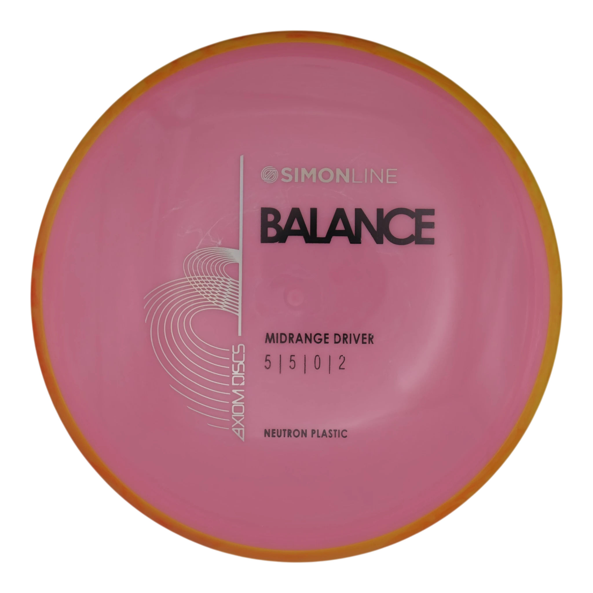 Axiom Balance