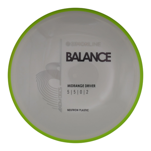 Axiom Balance