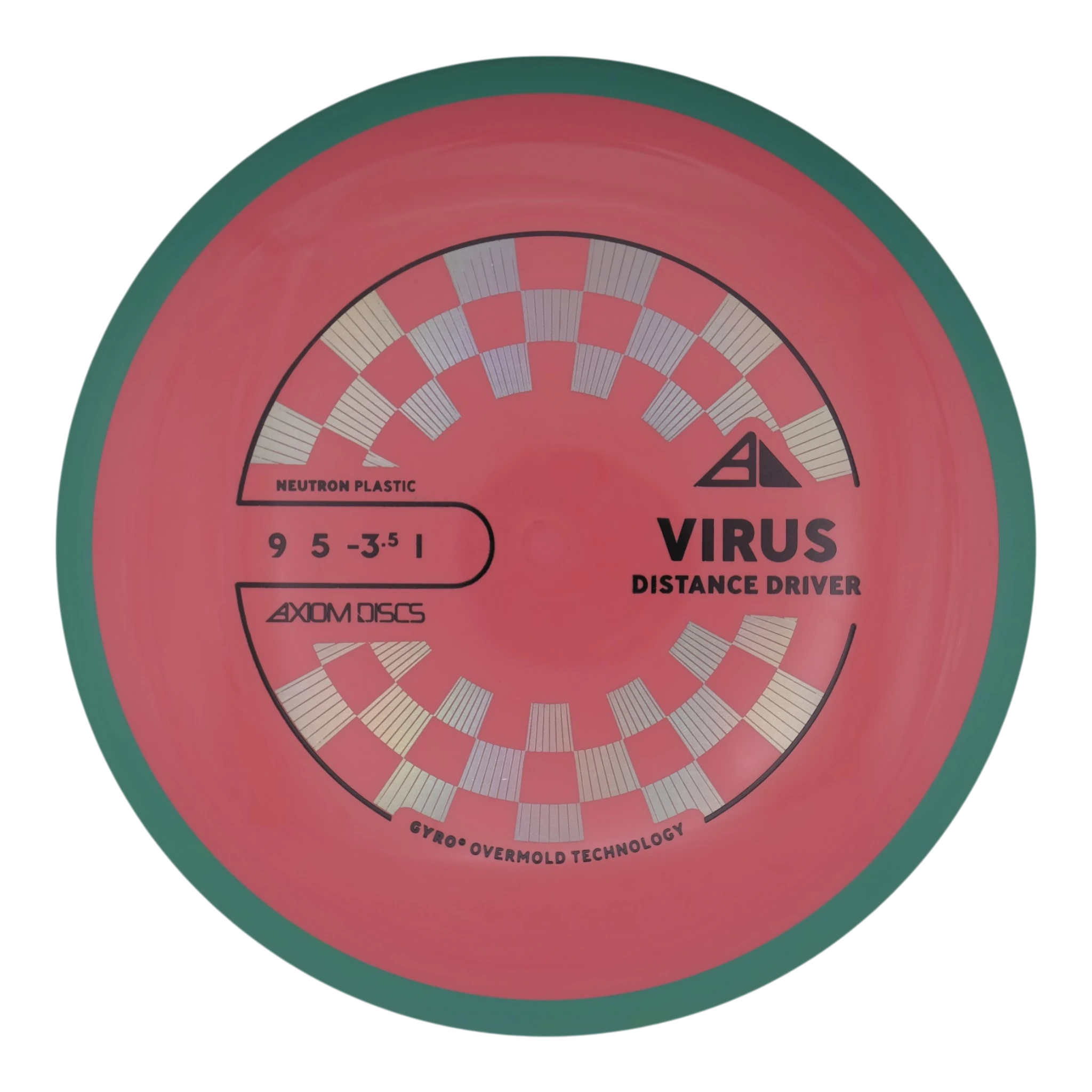 Axiom Virus