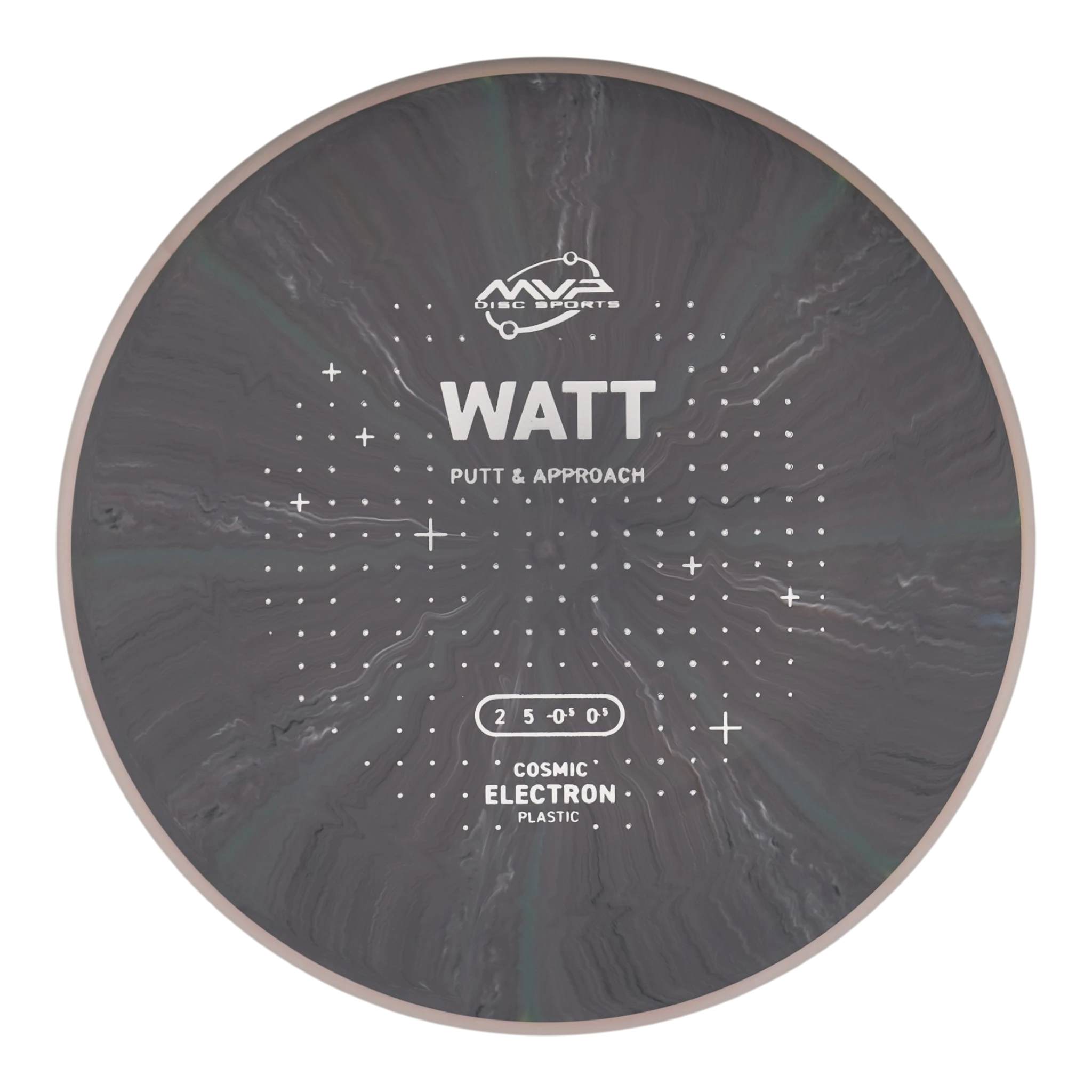 MVP Watt