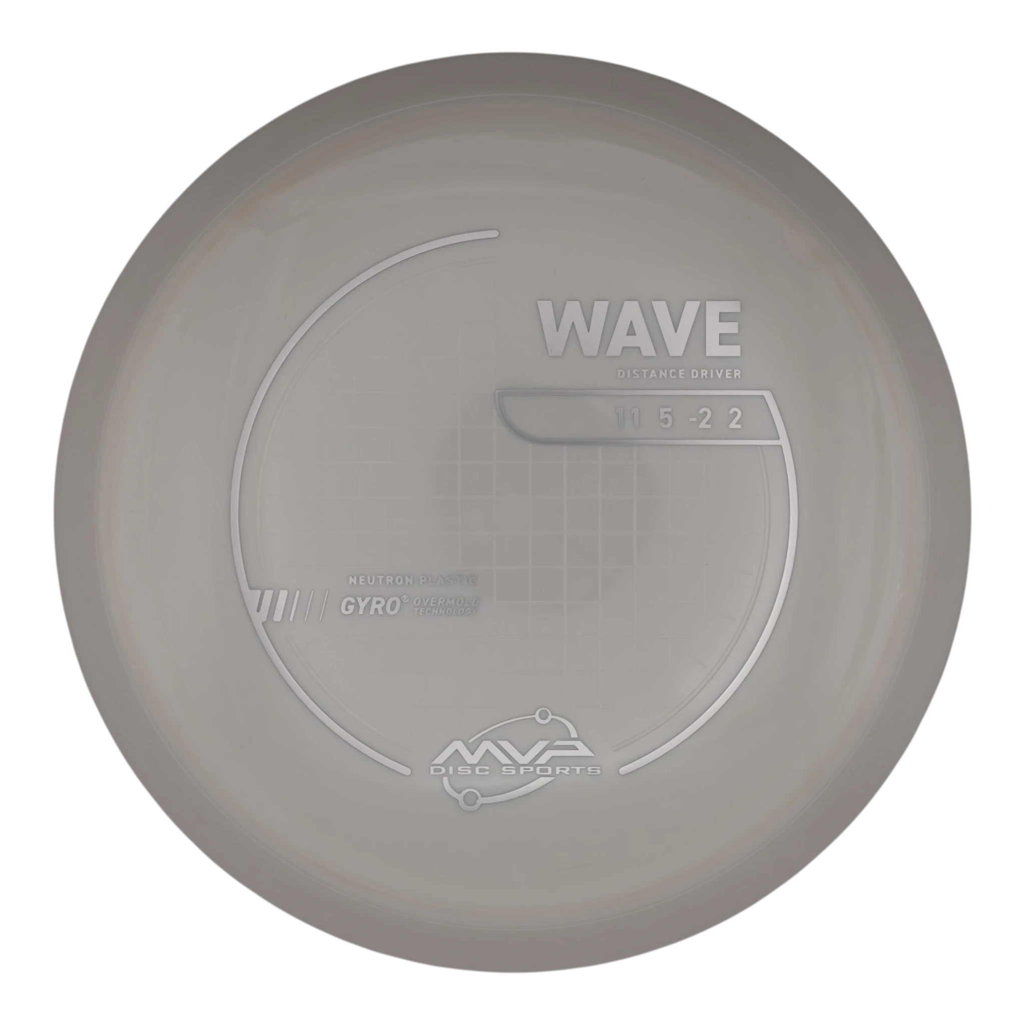 MVP Wave